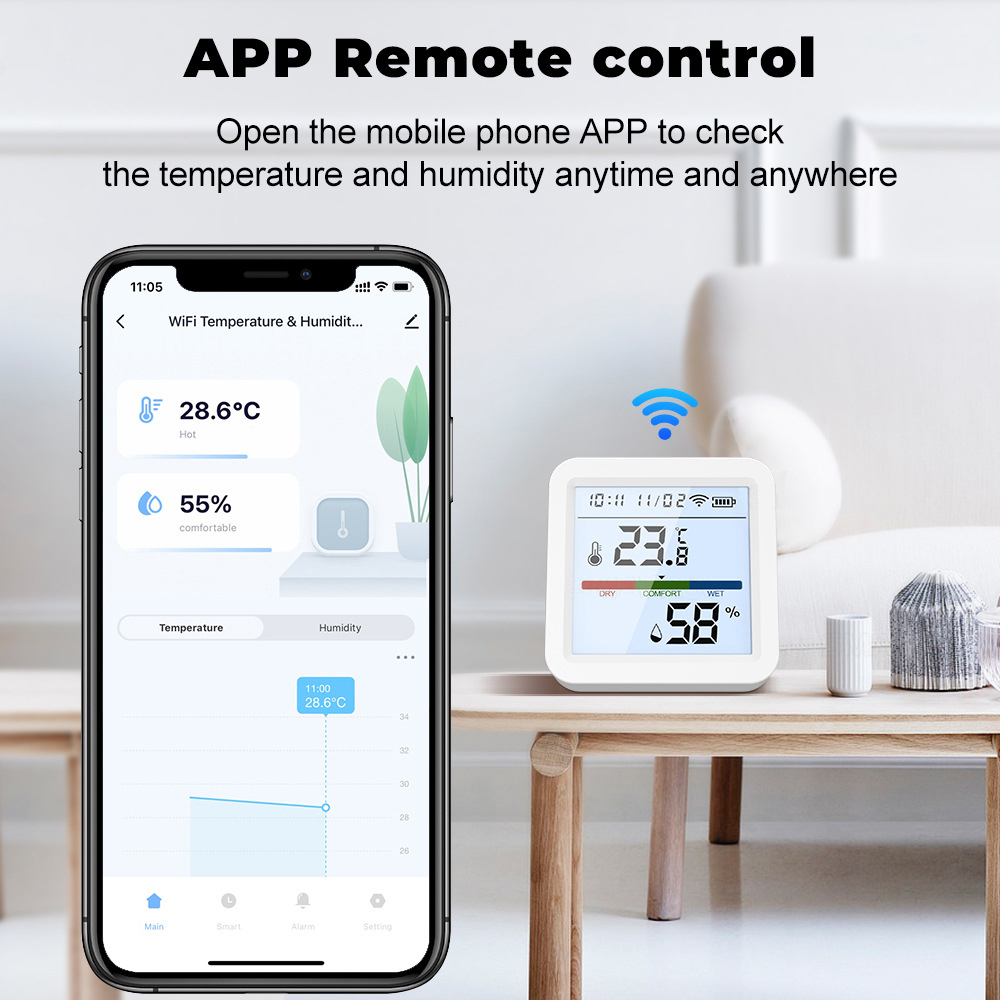 ONENUO Tuya WIFI Temperature H - огляд і ціна Digital Hygrometer Probe