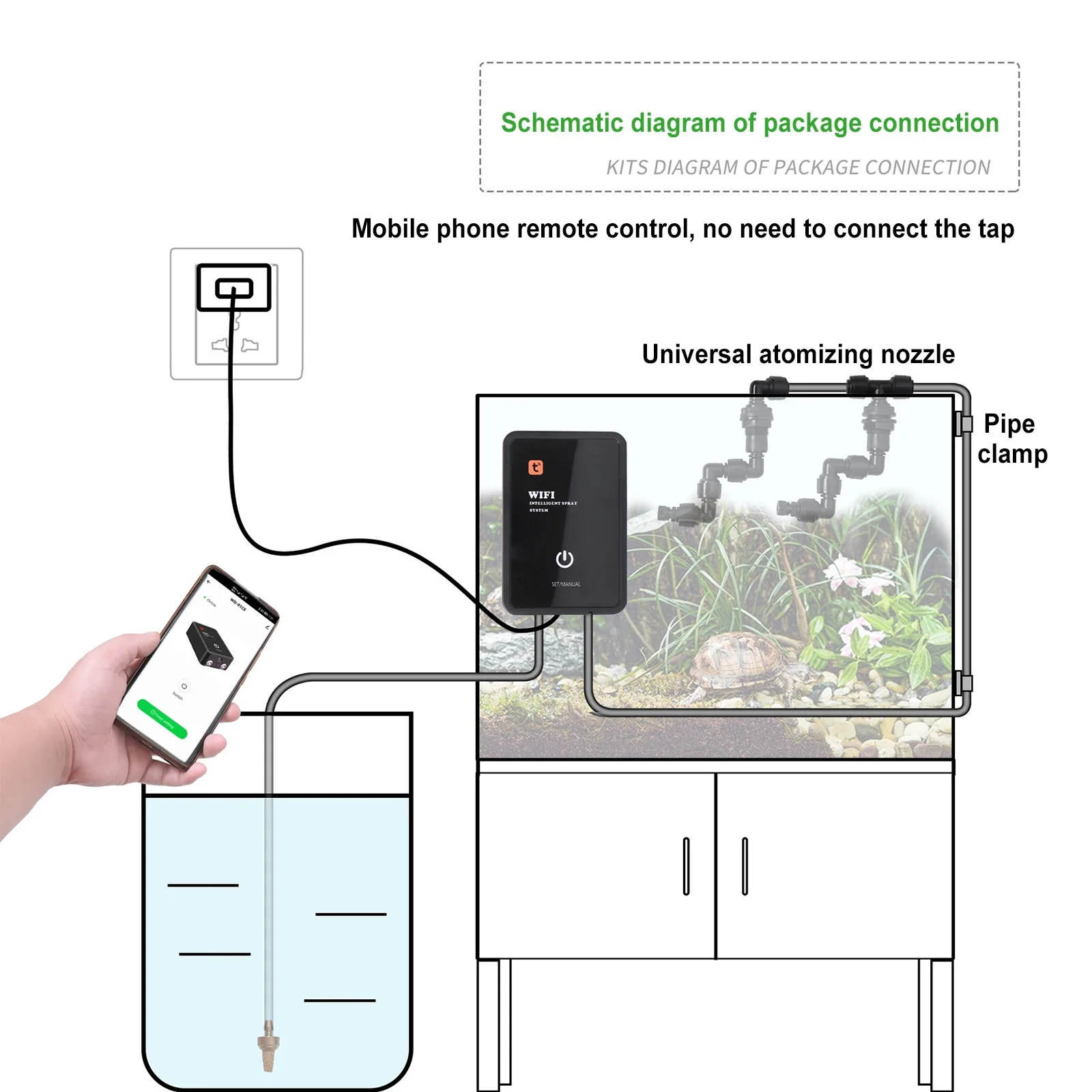 Intelligent Reptile Fogger Ter - огляд і ціна Terrarium Fogger Ultrasonic